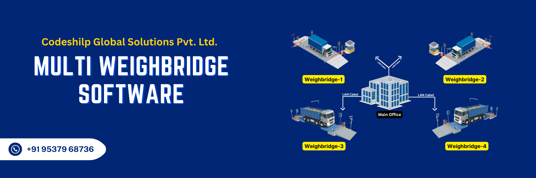 Multi Weighbridge Software